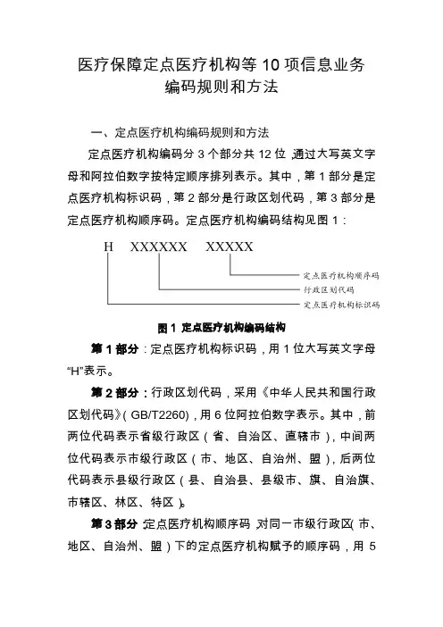 医保定点医疗机构等10项信息业务编码规则