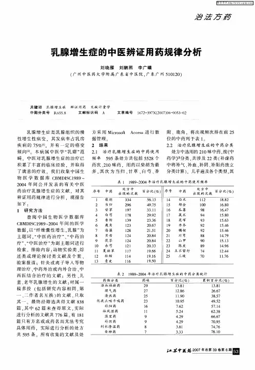 乳腺增生症的中医辨证用药规律分析
