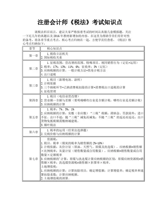 注册会计师《税法》考试知识点