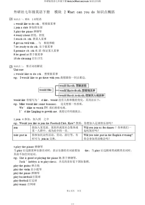 外研版英语七年级下册Module2Whatcanyoudo知识点归纳