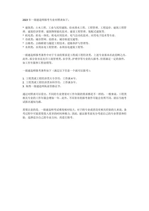 2023年一建报考专业对照表