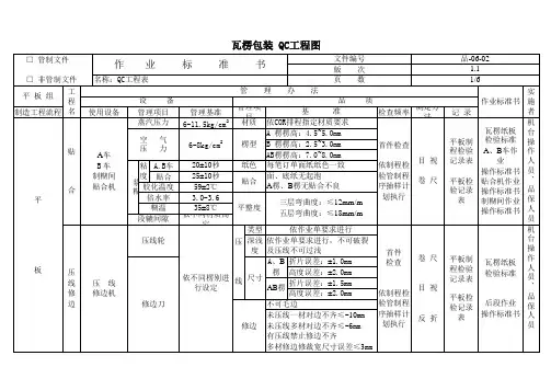 QC工程图 质量标准 文件格式