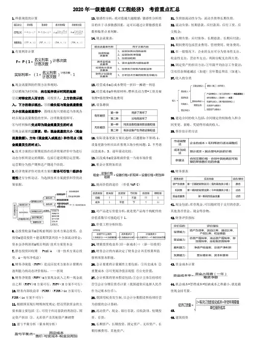 2020年一建经济考前资料一1页纸