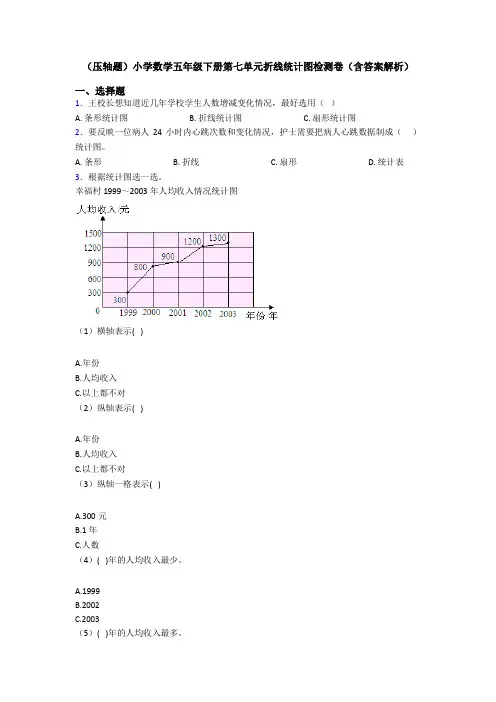 (压轴题)小学数学五年级下册第七单元折线统计图检测卷(含答案解析)