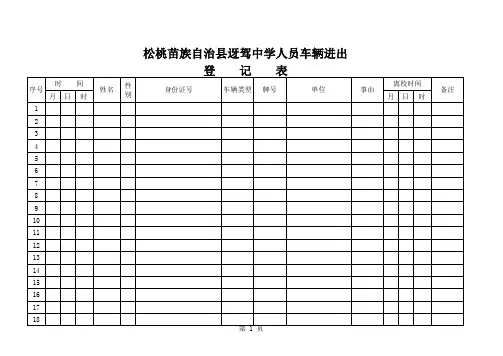人员车辆进出登记表