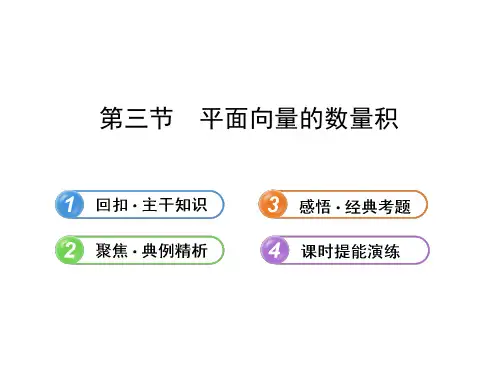 【全程复习方略】2013版高中数学 (主干知识+典例精析)4.3平面向量的数量积课件 理 新人教B版
