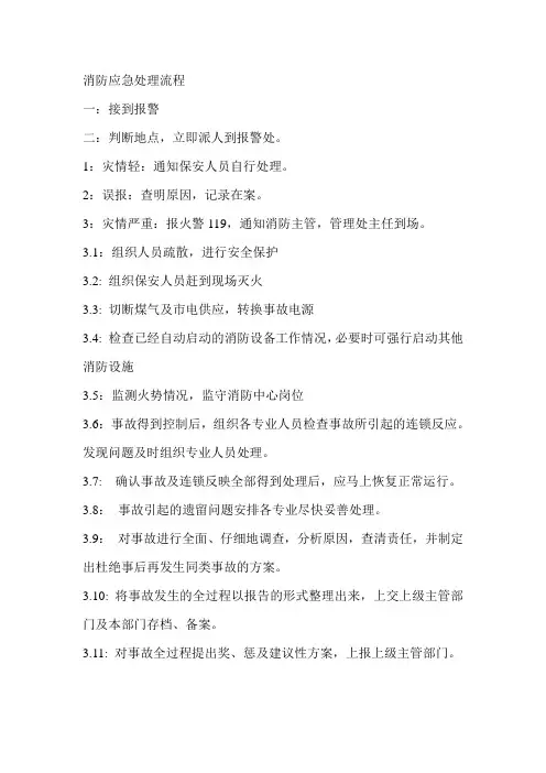 消防应急处理预案、演戏、流程