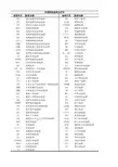各国国家标准及代号
