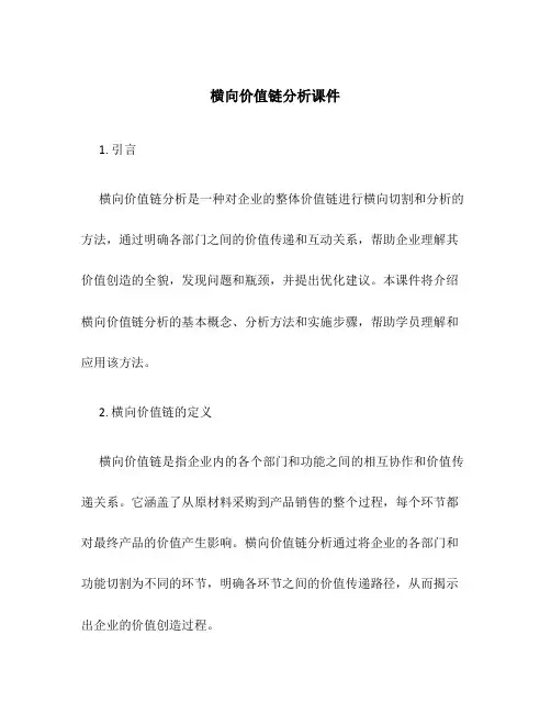 横向价值链分析课件
