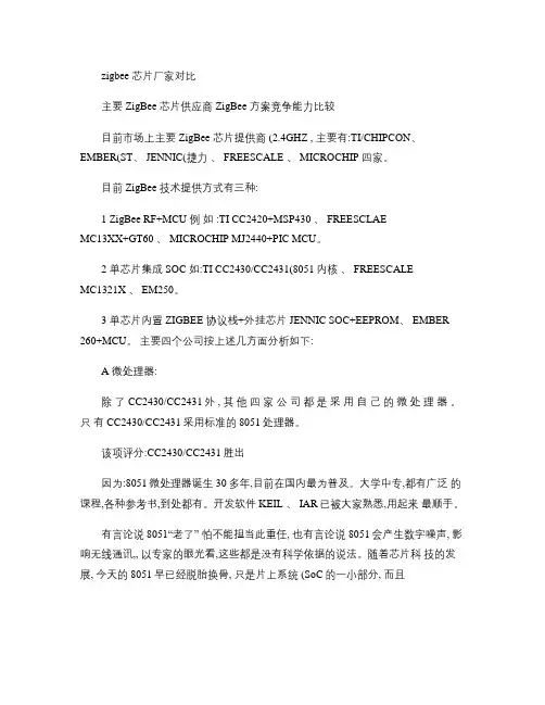 zigbee芯片厂家对比概况