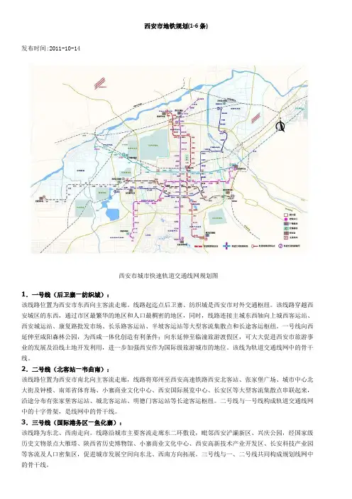 西安市地铁规划图(1-6)