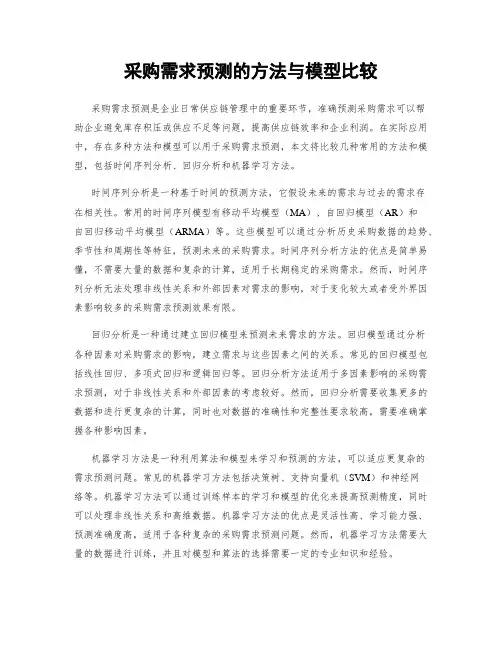 采购需求预测的方法与模型比较