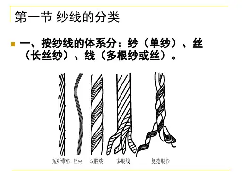 第十章纱线的分类与结构特征