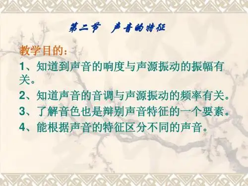 1.2声音的特征(刘玉兵)