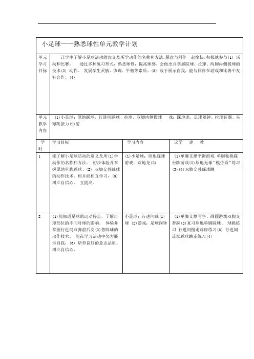 体育水平一二年级小足球与游戏踩球教学设计