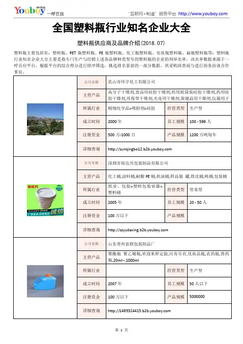 全国塑料瓶行业知名企业大全-塑料瓶供应商及品牌介绍2018.07