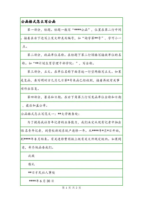 公函格式怎么写公函.doc