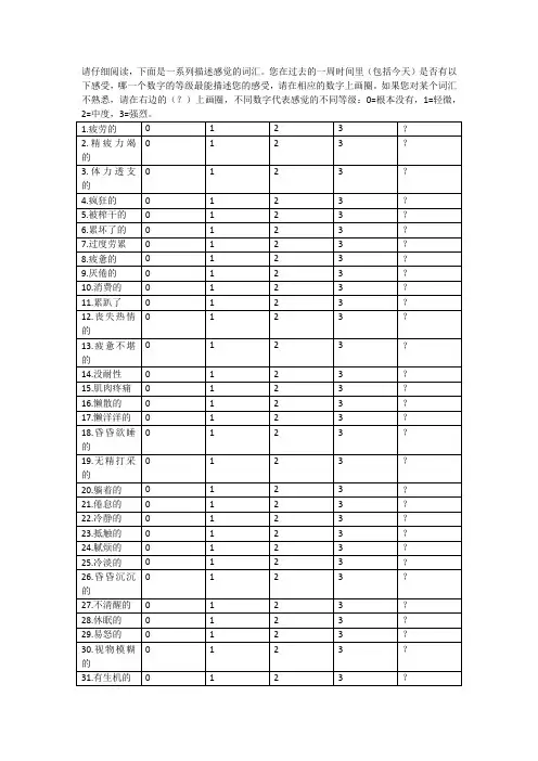 FACES量表