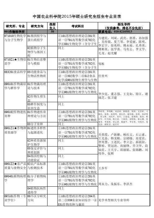 中国农业科学院2015年硕士研究生招生专业目录.-.2014108101621