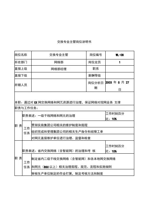 通信行业网络管理中心岗位说明书汇编45