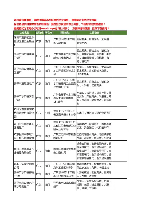 新版广东省大淋浴工商企业公司商家名录名单联系方式大全41家