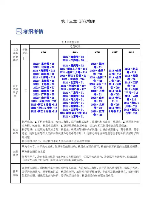 高考物理一轮复习讲练测(全国通用)13.2原子结构原子核(讲)(原卷版+解析)