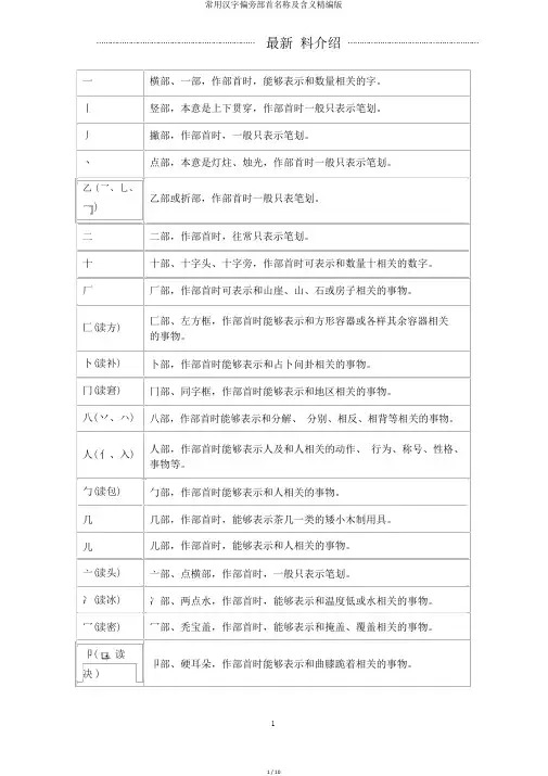 常用汉字偏旁部首名称及含义精编版