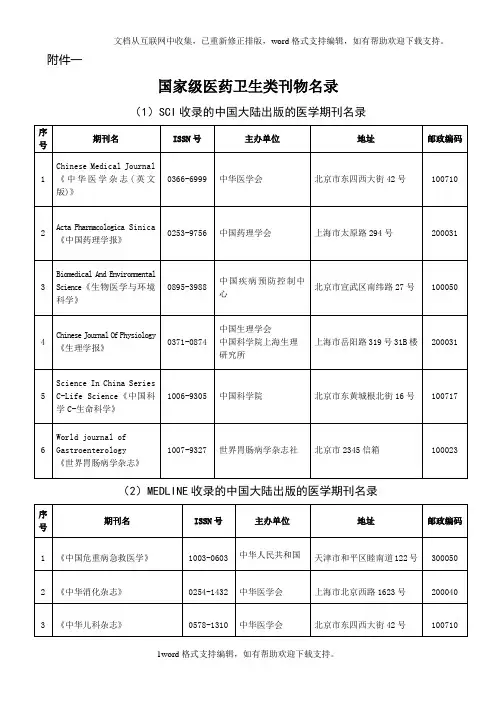 国家级医药卫类刊物名录