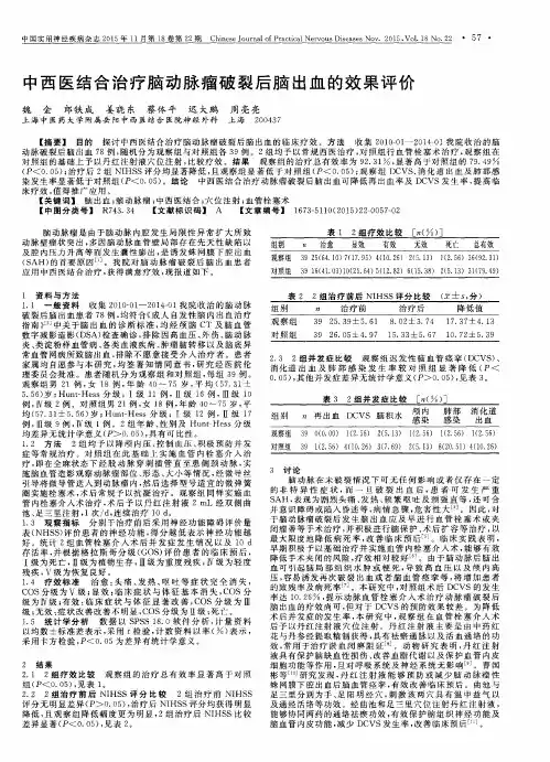 中西医结合治疗脑动脉瘤破裂后脑出血的效果评价
