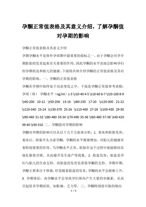 孕酮正常值表格及其意义介绍,了解孕酮值对孕期的影响