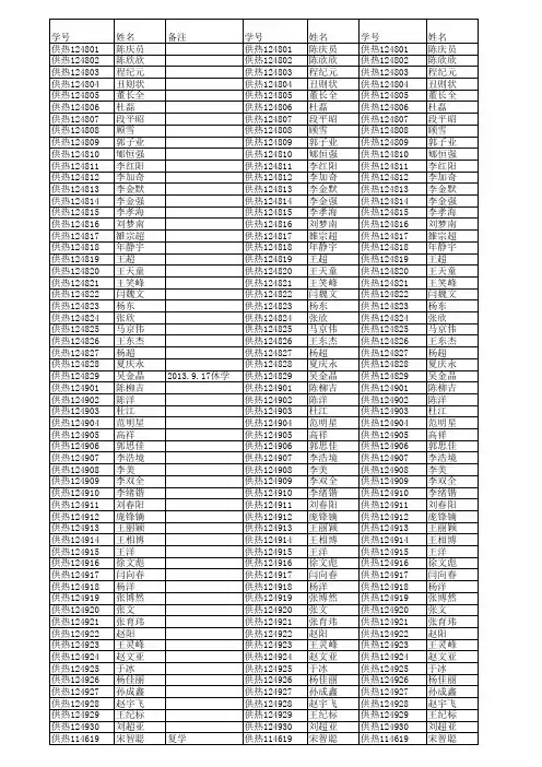 2012级学生名条3月10日更新