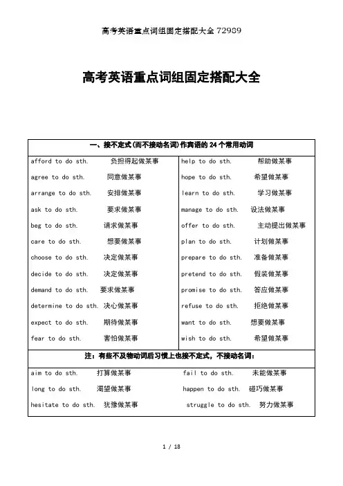 高考英语重点词组固定搭配大全72989