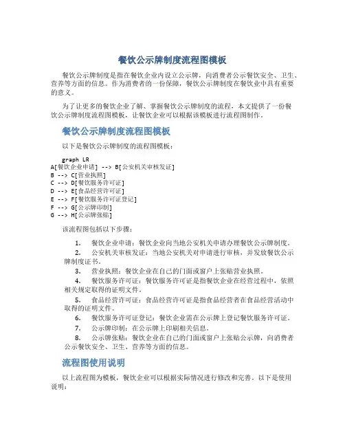 餐饮公示牌制度流程图模板