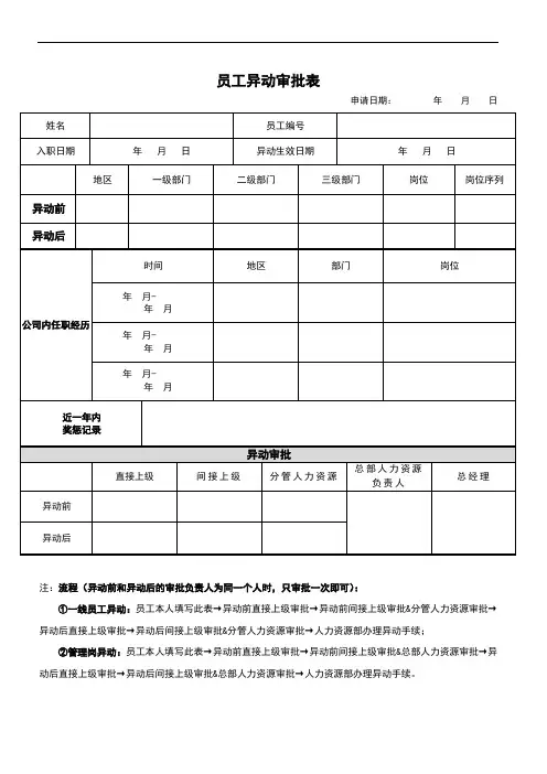 《员工异动审批表》