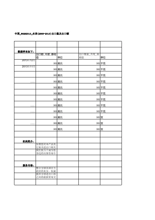 中国_90282010_水表(2003-2013)出口量及出口额