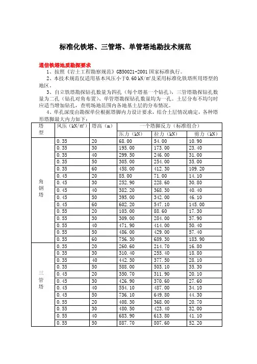 标准化铁塔、管塔地勘技术规范