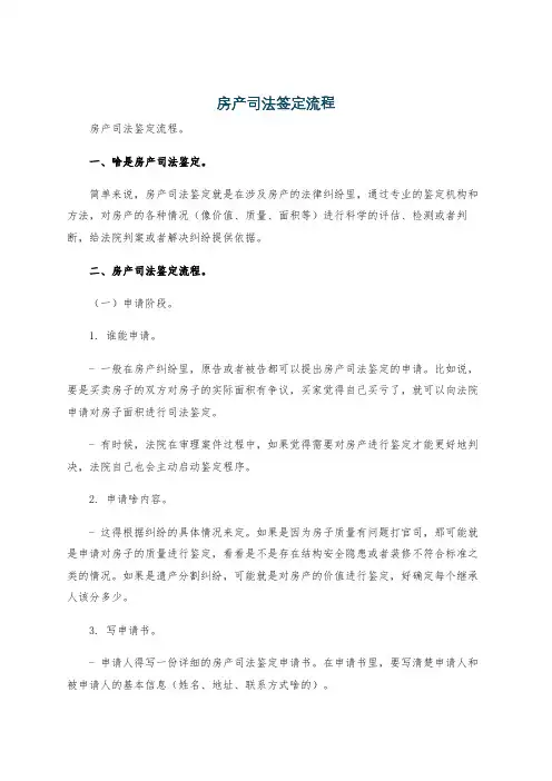 房产司法签定流程