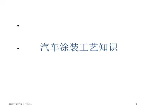 涂装车间及工艺简介 全面版PPT幻灯片课件