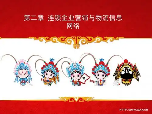 第二章连锁企业营销与物流