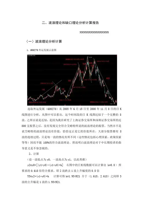 波浪理论分析