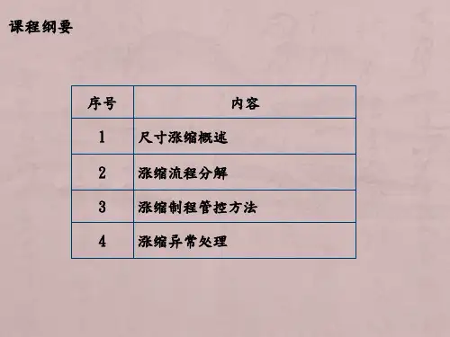 涨缩原理及补偿介绍