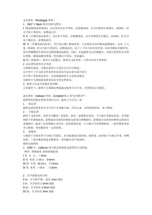 骨折分型