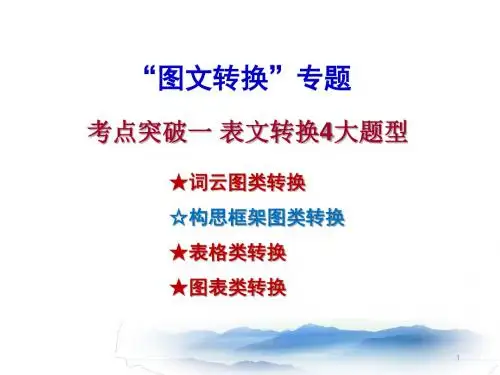 表文转换ppt课件