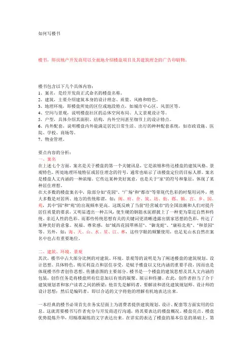 如何写楼书
