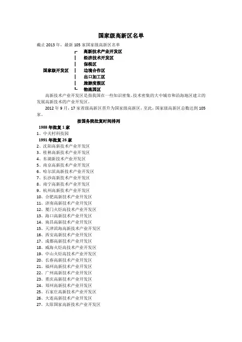 国家级高新区名单