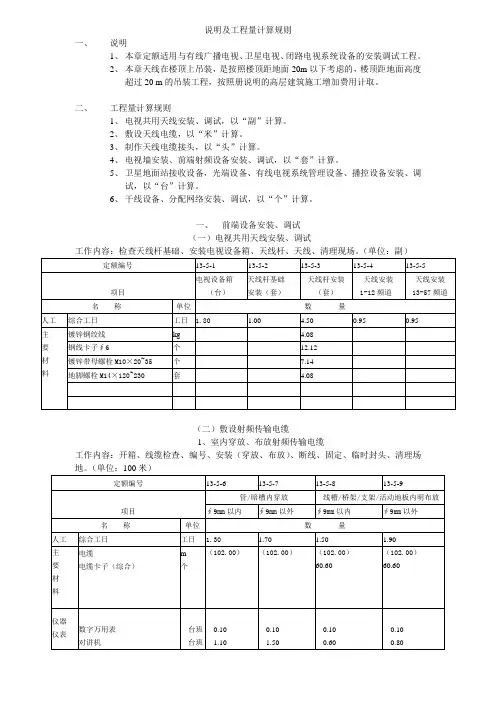 有线电视预算定额