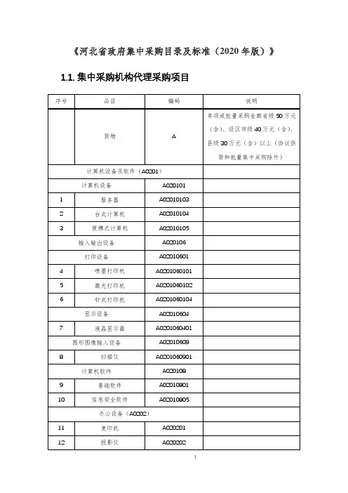《河北省政府集中采购目录及标准(2020年版)》