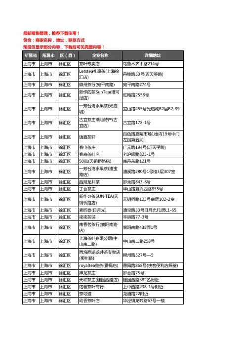 新版上海市上海市徐汇区茶具企业公司商家户名录单联系方式地址大全126家
