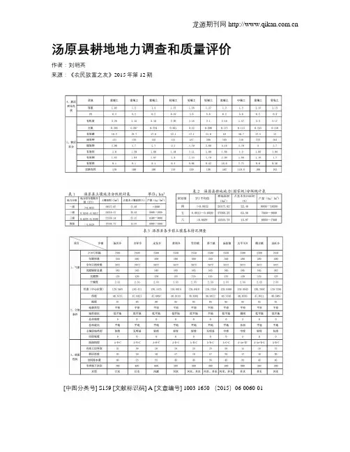 汤原县耕地地力调查和质量评价