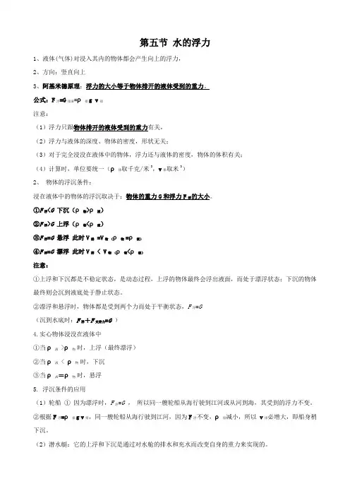 科学《水的浮力》知识要点(浙教版八年级上).doc